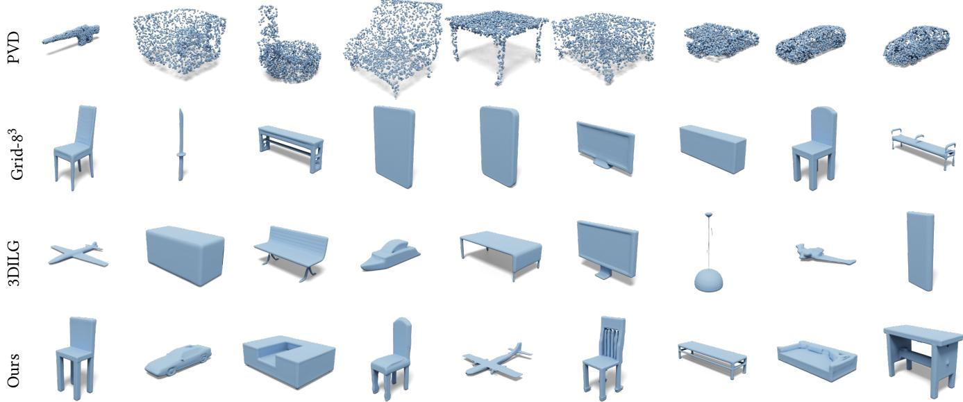 3DShape2VecSet-10 3DShape2VecSet-10