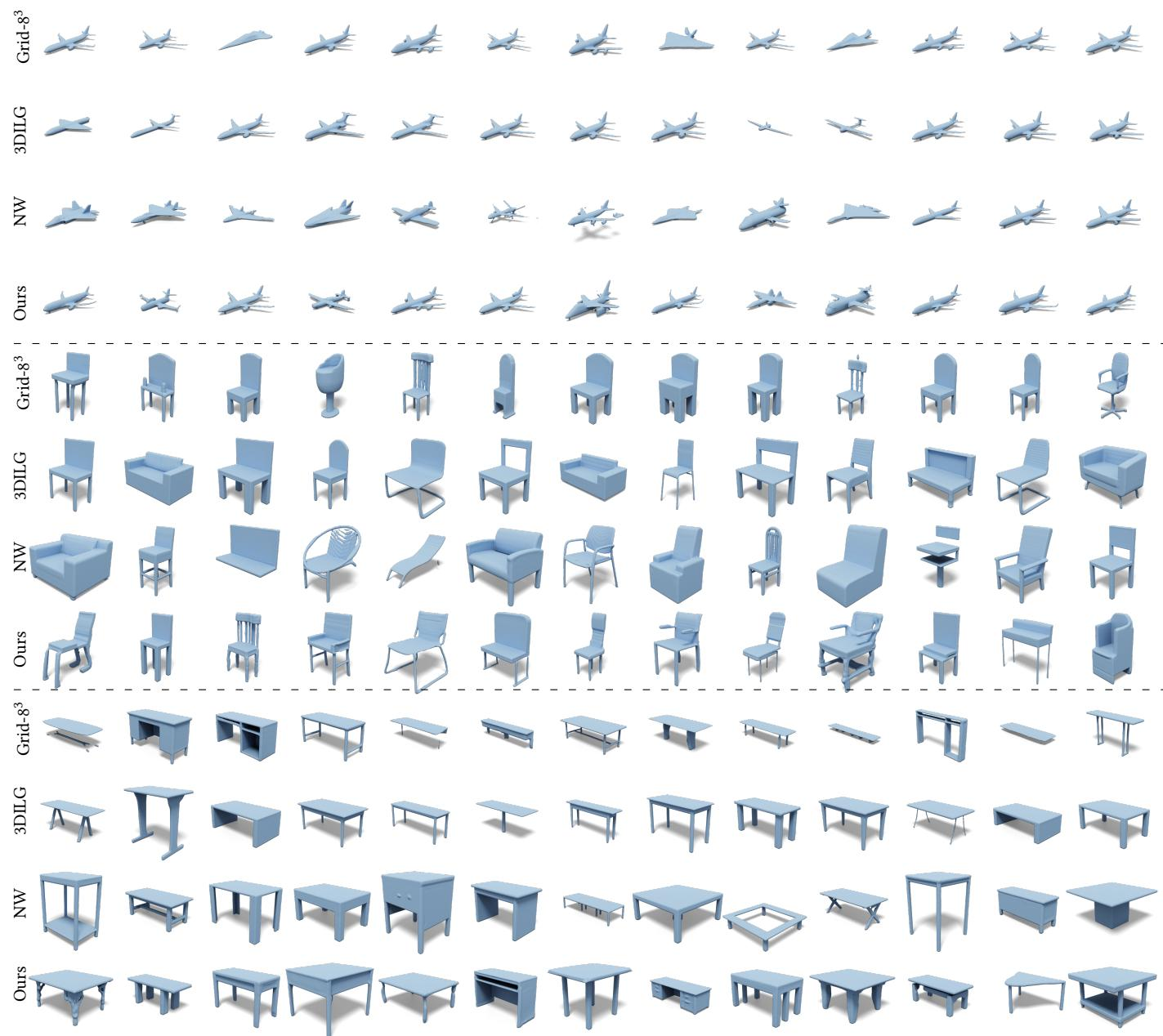 3DShape2VecSet-13 3DShape2VecSet-13