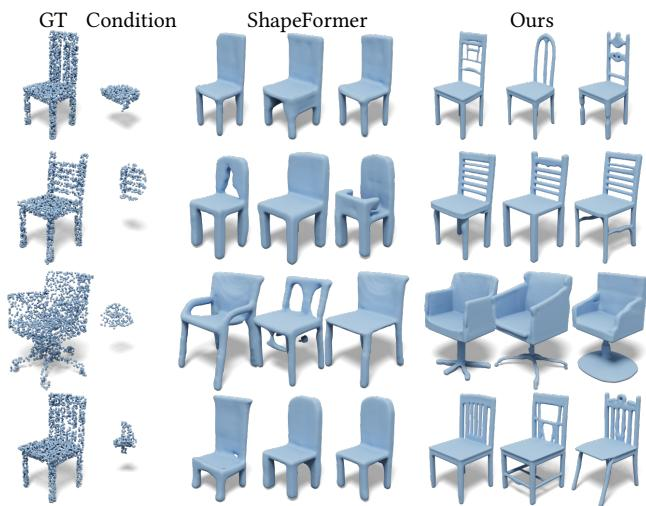 3DShape2VecSet-15 3DShape2VecSet-15