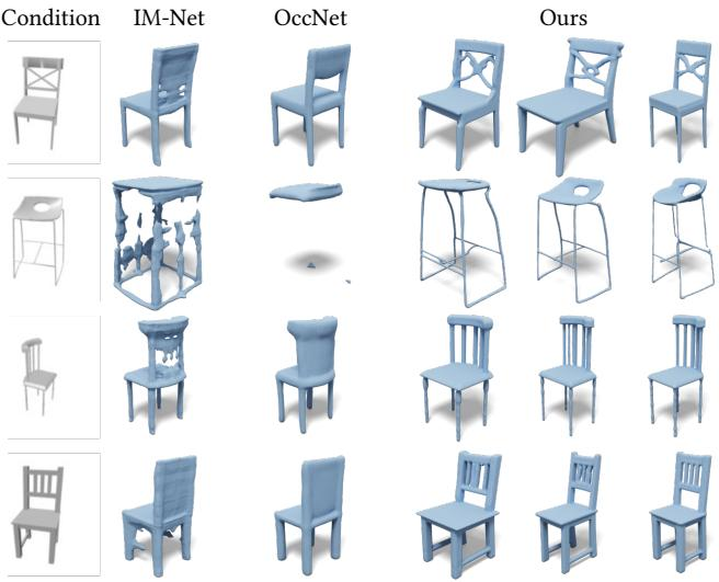 3DShape2VecSet-16 3DShape2VecSet-16