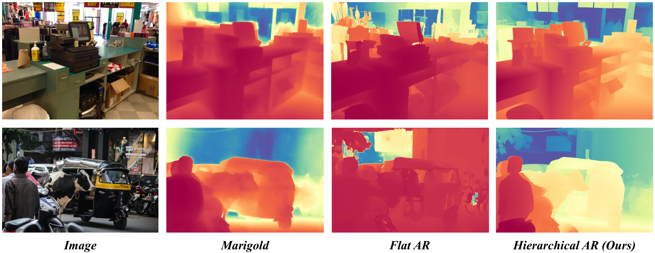 ARDepth: Auto-regressive Monocular Depth Estimation with Progressive Visual Conditioning