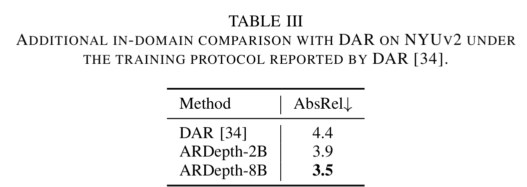 ARDepth-5 ARDepth-5