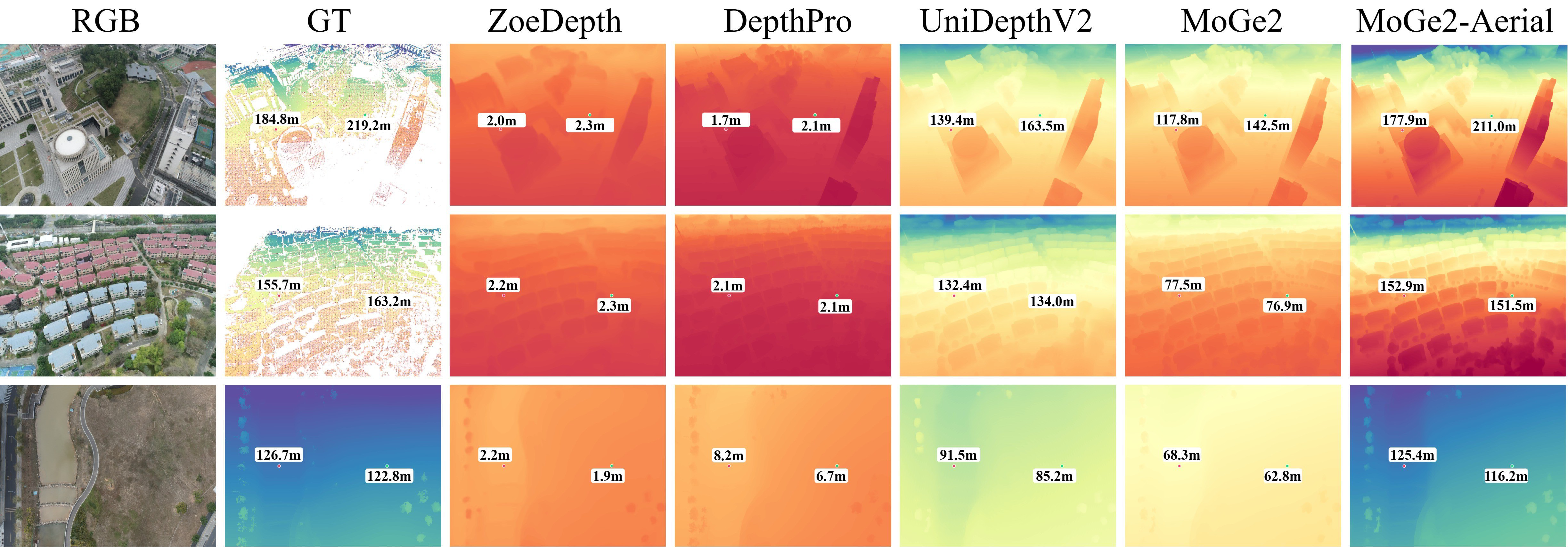AerialMetric-6 AerialMetric-6
