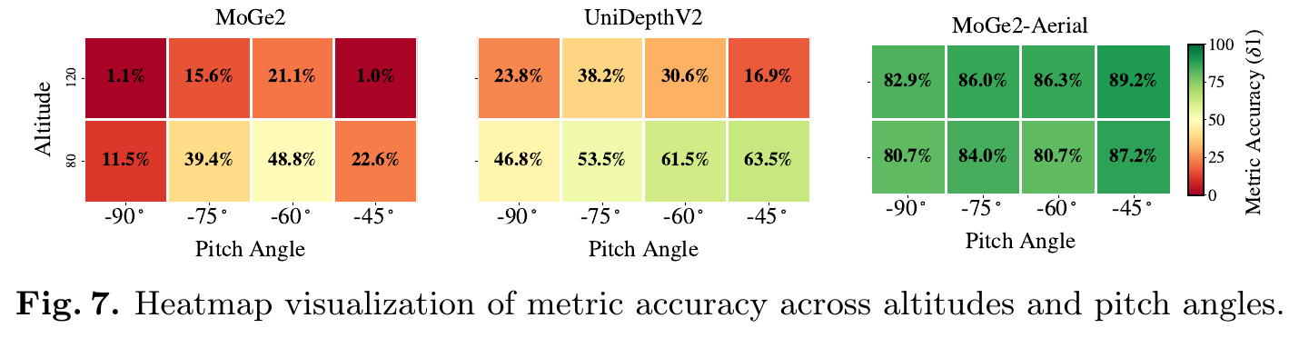 AerialMetric-9 AerialMetric-9