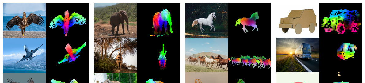 DINOv2: Learning Robust Visual Features without Supervision