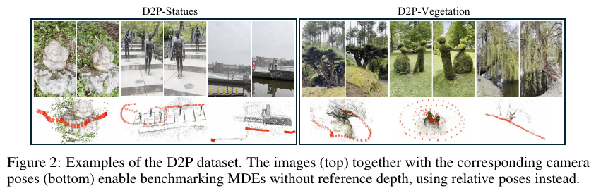 Depth2Pose-1 Depth2Pose-1