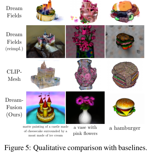 DreamFusion-5