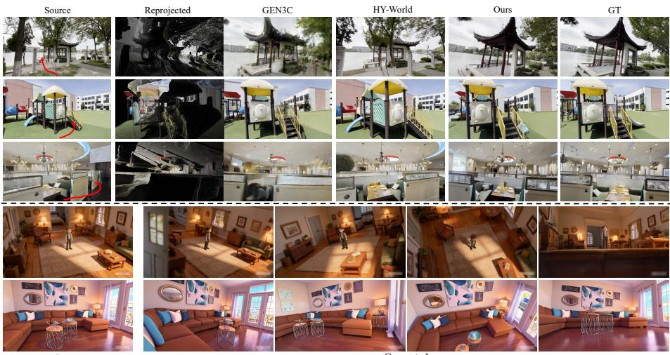 MetaView: Monocular Novel View Synthesis with Scale-Aware Implicit Geometry Priors