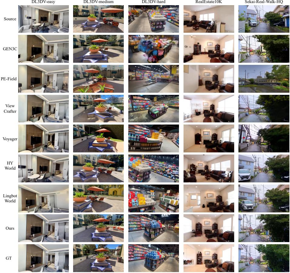 MetaView-3 MetaView-3