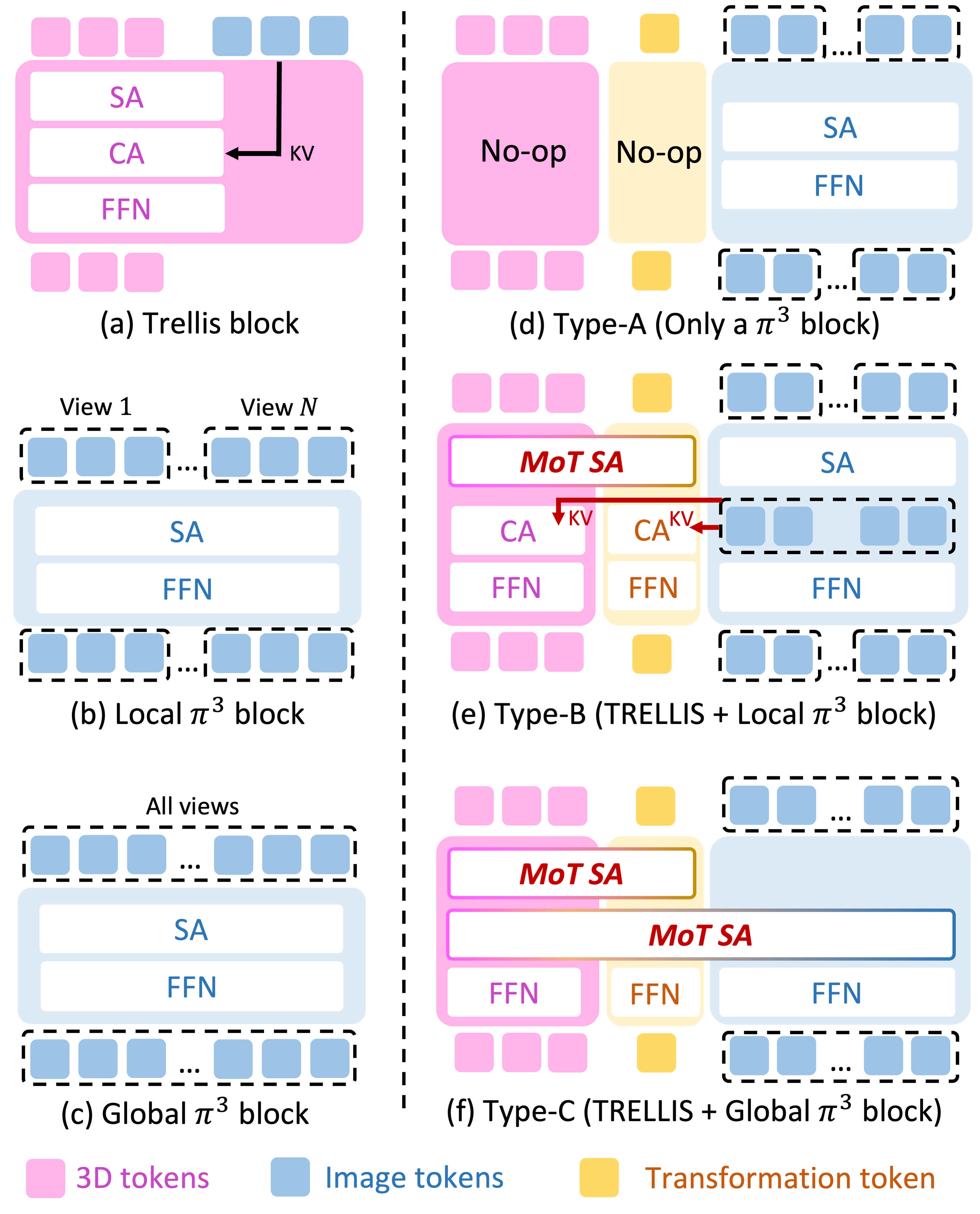 Mix3R-2