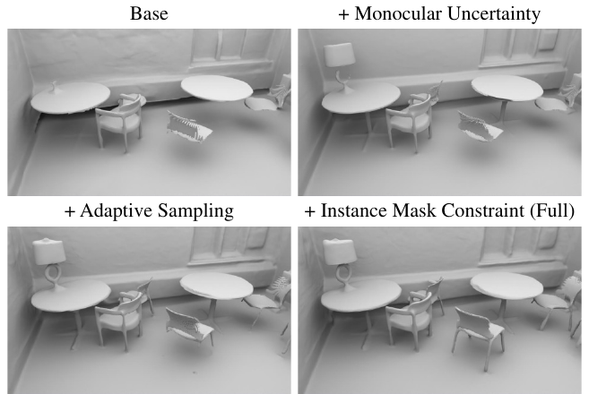 MonoInstance-12 MonoInstance-12