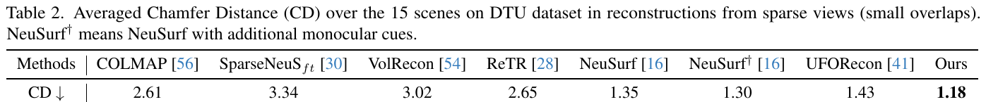 MonoInstance-5 MonoInstance-5