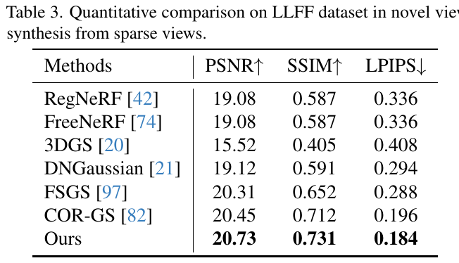 MonoInstance-7 MonoInstance-7