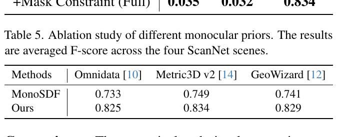 MonoInstance-9 MonoInstance-9
