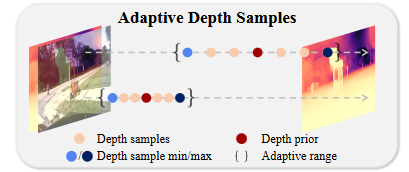 M²Depth5