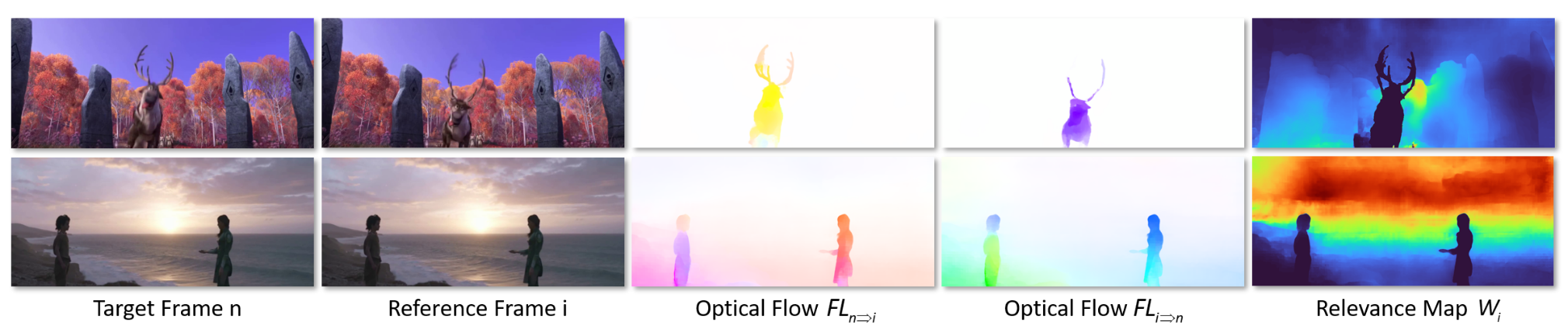 NVDS+: Towards Efficient and Versatile  Neural Stabilizer for Video Depth Estimation
