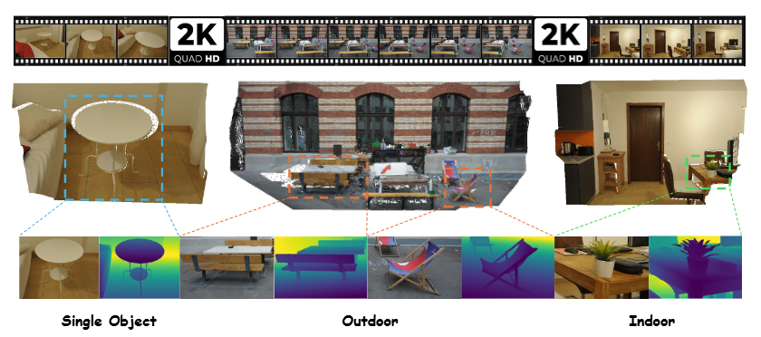 2K Retrofit: Entropy-Guided Efficient Sparse Refinement for High-Resolution 3D Geometry Prediction