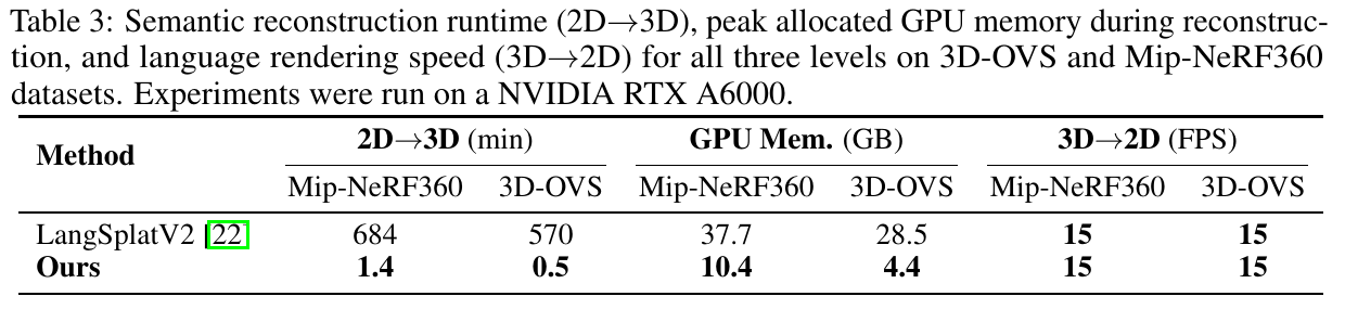 SCOUP-5 SCOUP-5