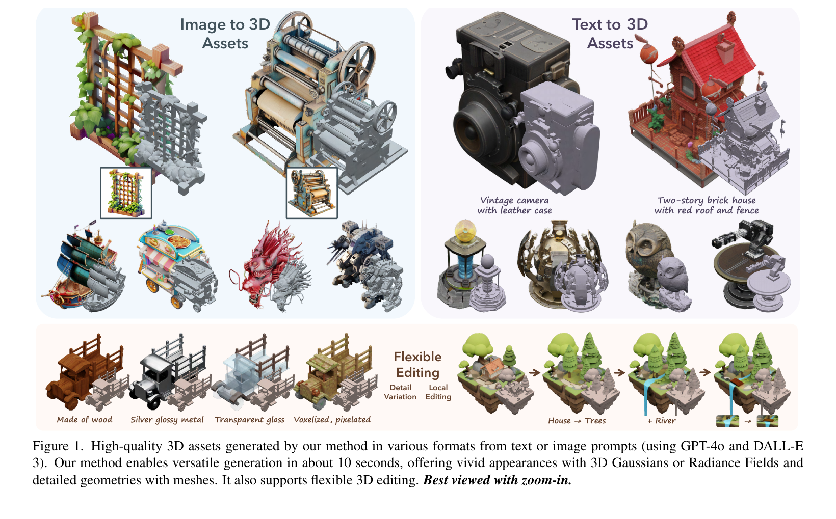TRELLIS: Structured 3D Latents for Scalable and Versatile 3D Generation