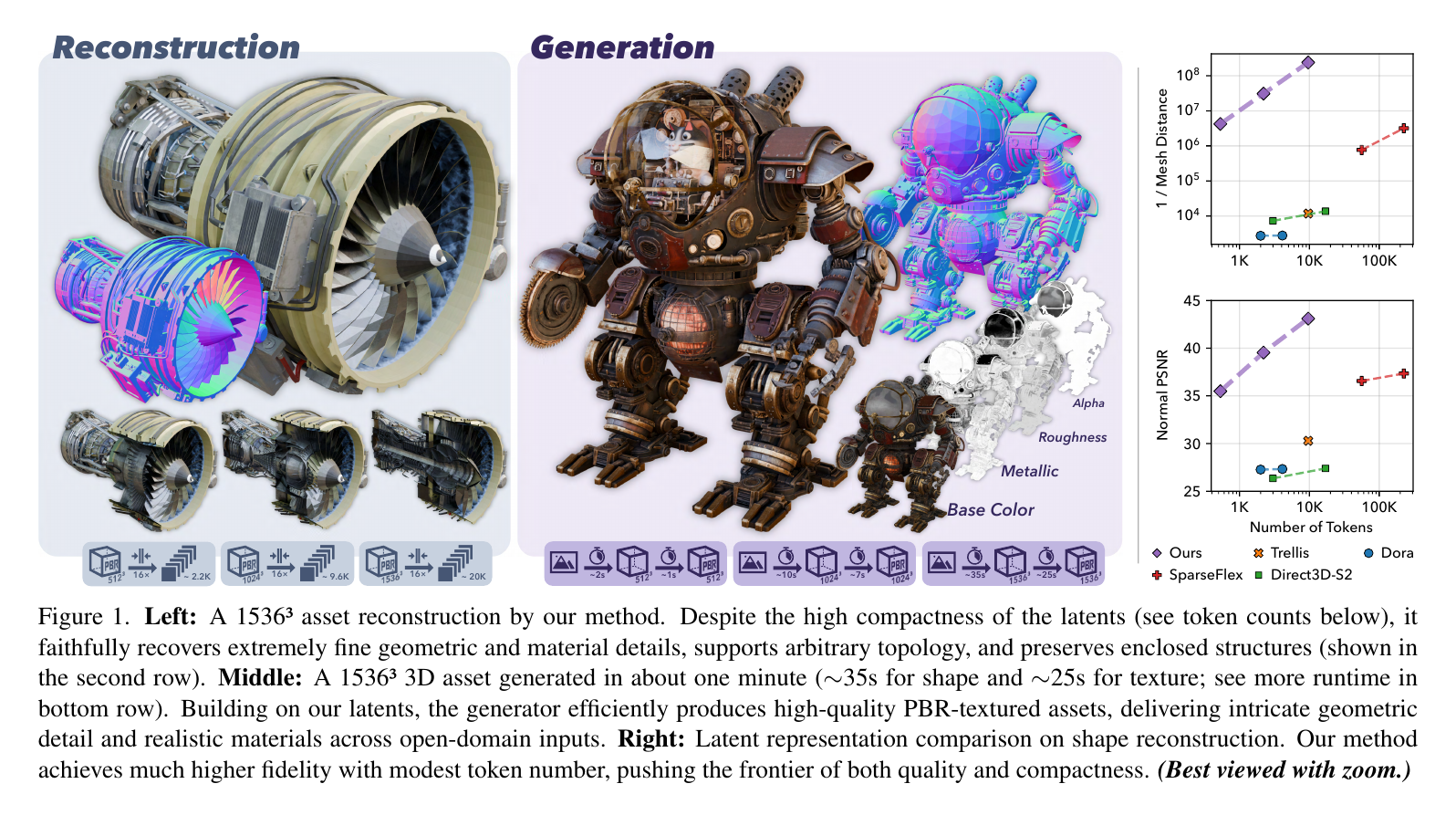 TRELLIS2: Native and Compact Structured Latents for 3D Generation