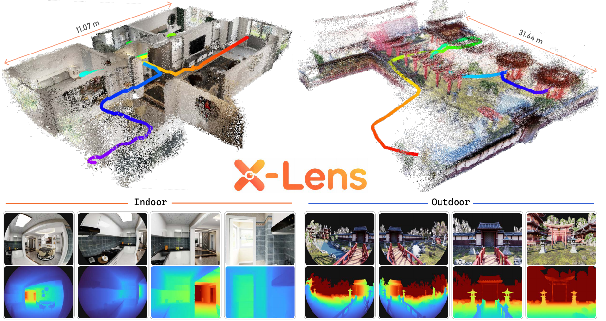 X-Lens: Real-Time Metric Depth Estimation with Heterogeneous Cameras