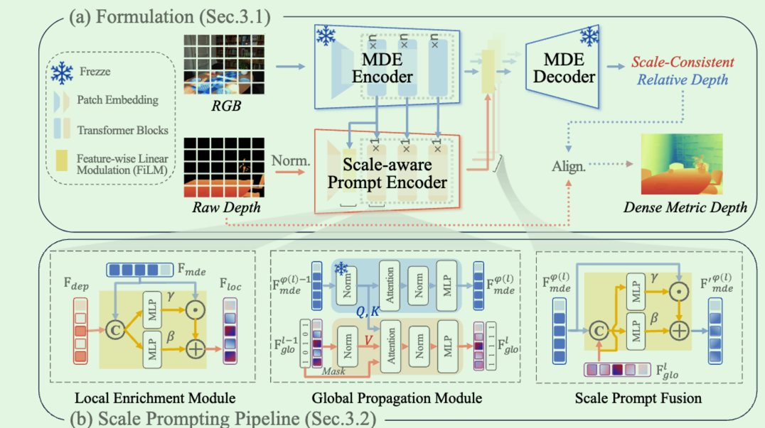 anytofull-3 anytofull-3