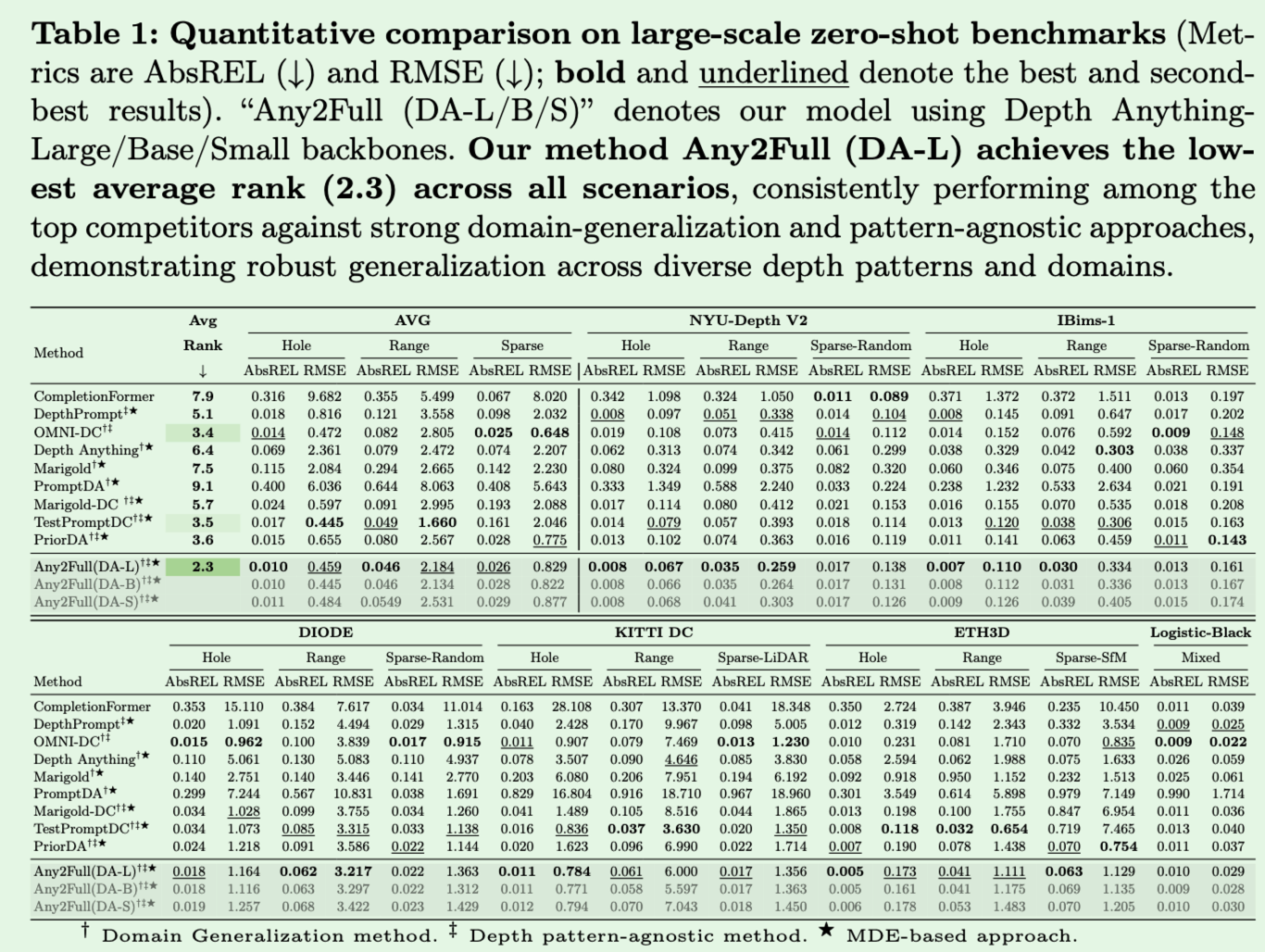 anytofull-4 anytofull-4