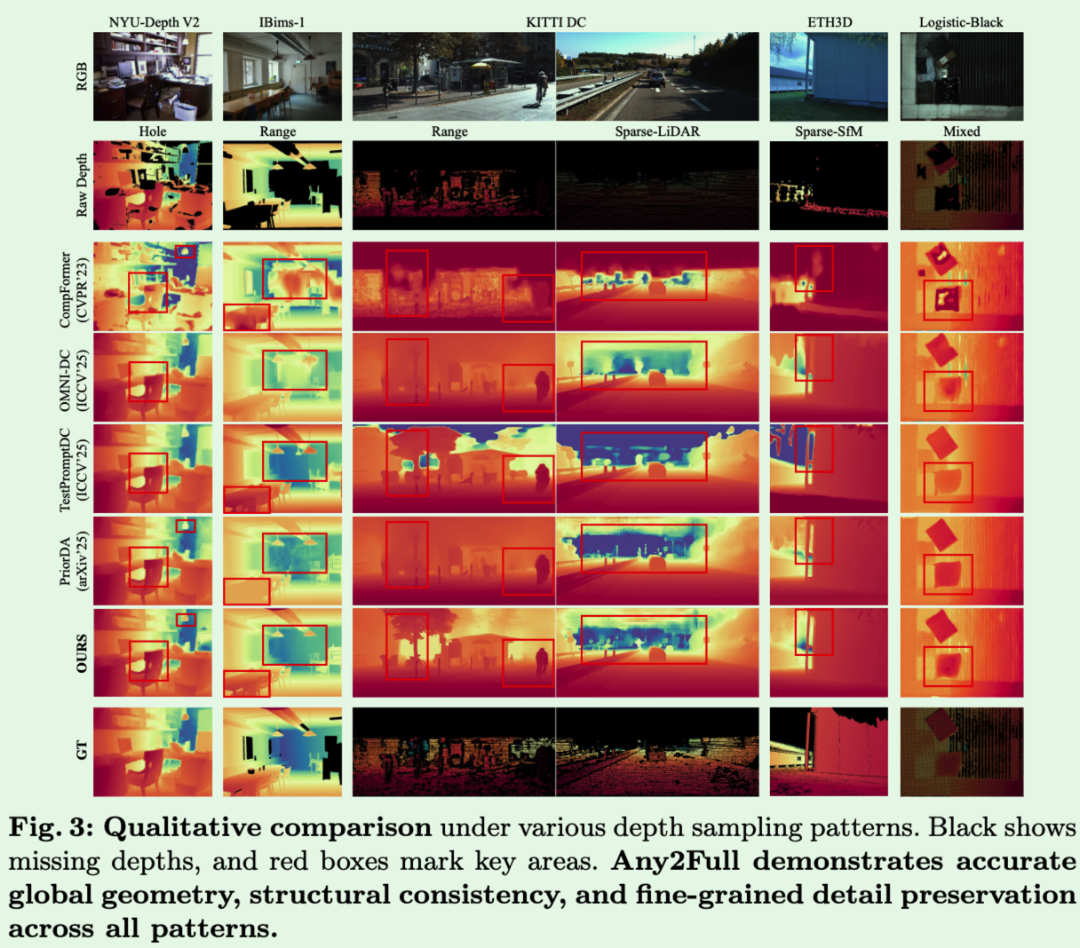 anytofull-5 anytofull-5