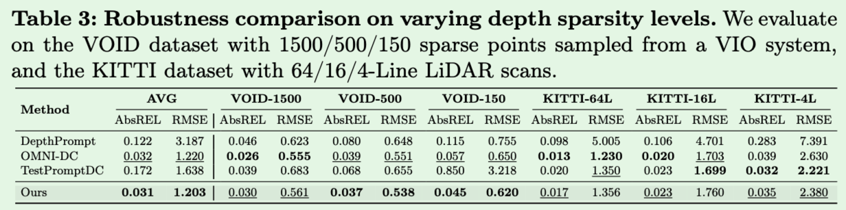anytofull-7 anytofull-7
