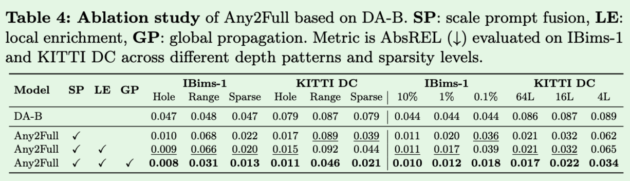 anytofull-8 anytofull-8