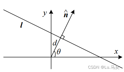 cvaa2-1-1