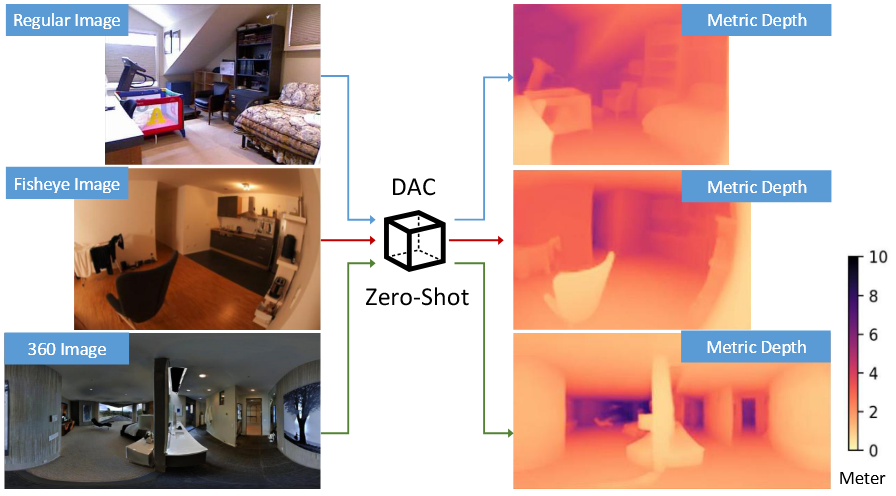 depthanycamera-2