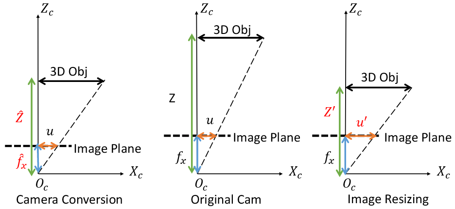 depthanycamera-3