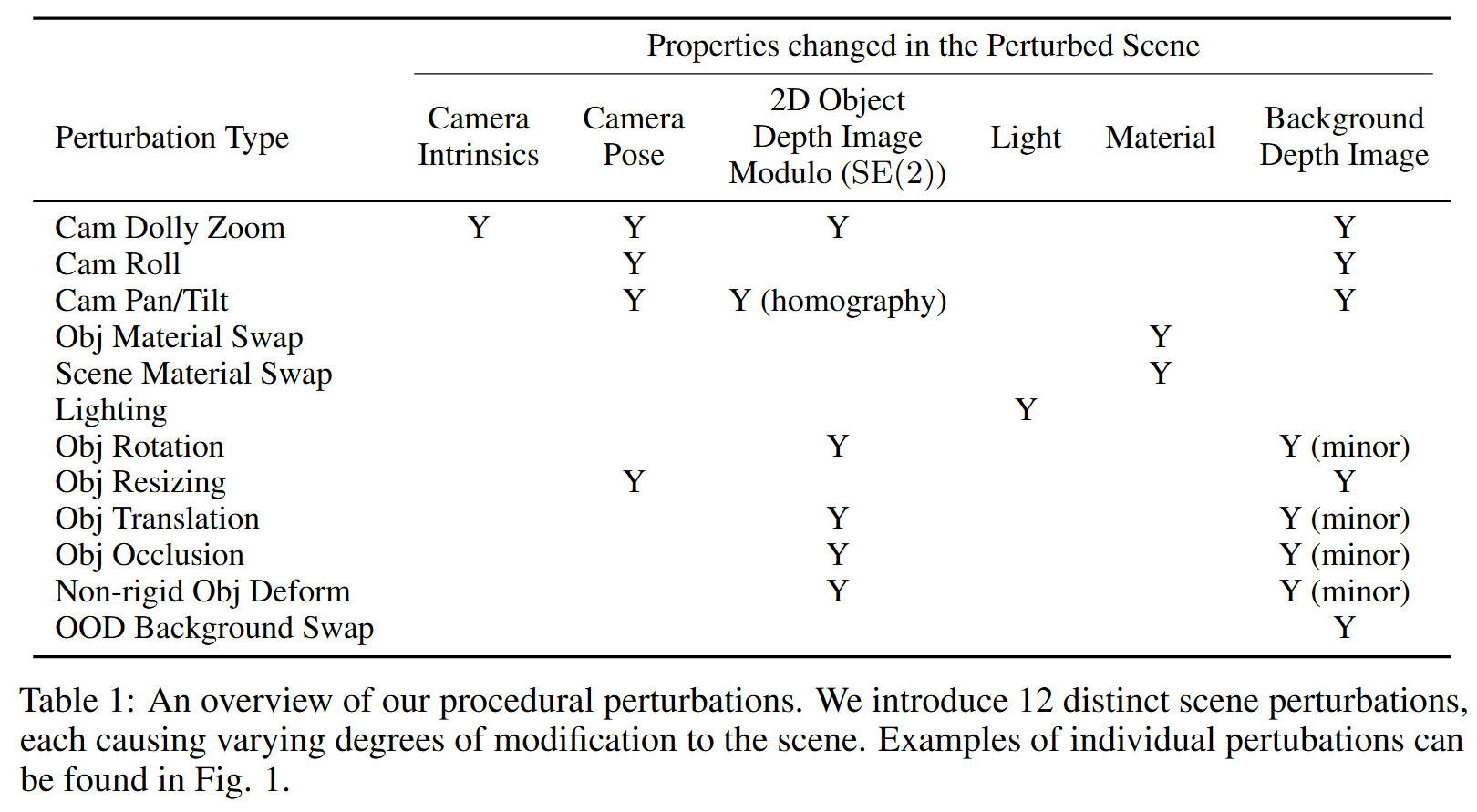 proc-1